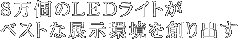 8万個のLEDライトがベストな展示環境を創り出す